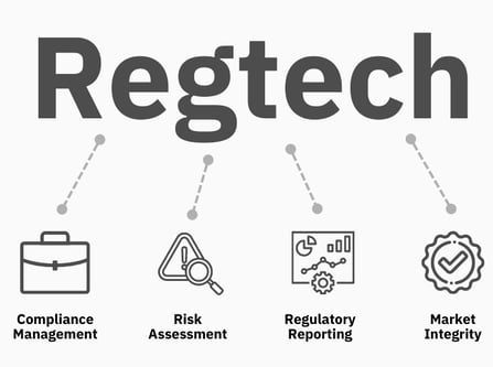 What is Regtech?