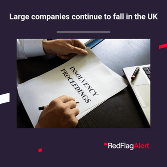 Large companies continue to fail as the UK sees two large failures just days apart