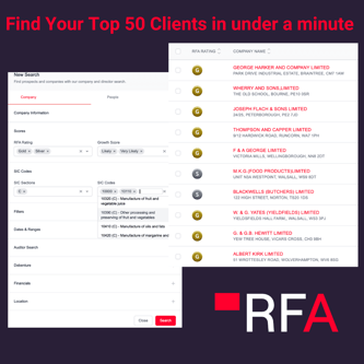 Find Your Top 50 Clients In 50 Seconds With Red Flag Alert